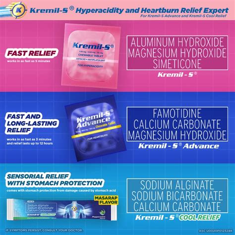 paano inumin ang kremil s advance|Paano Gamitin Ang Kremil S – Kremil.